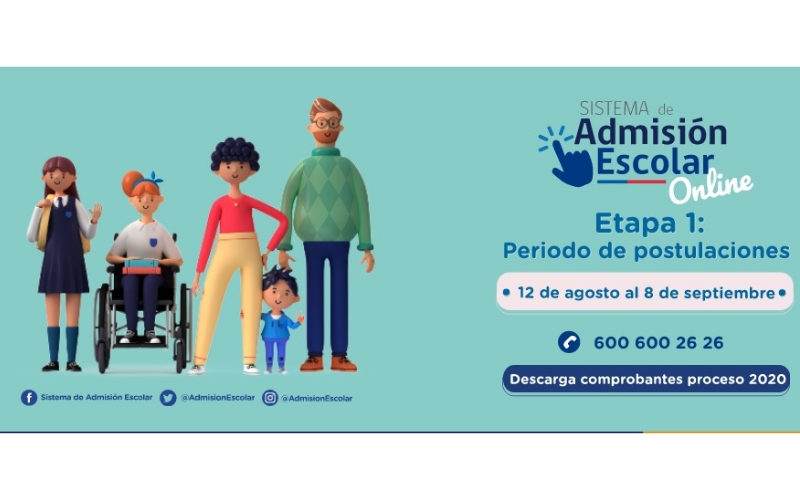 Admisión escolar 2022 publica calendario de postulación